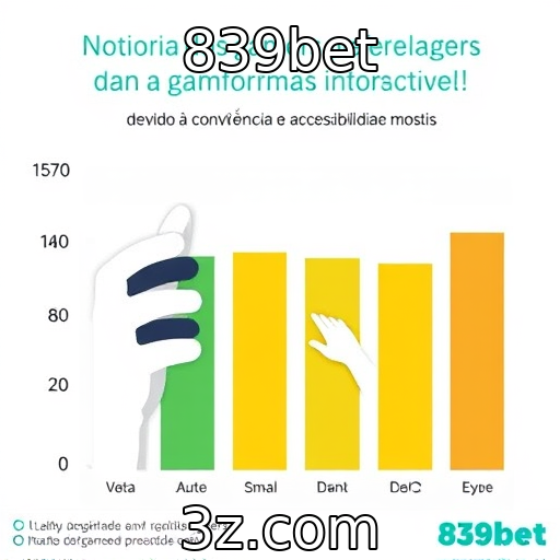 Estudo revela preferência dos gamers por plataformas móveis